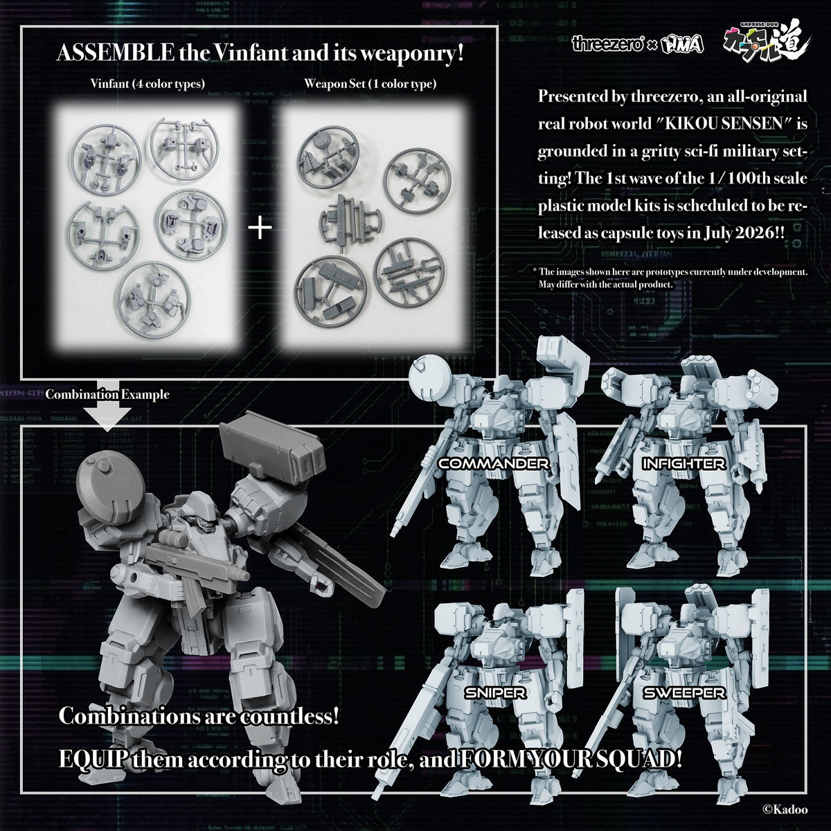 Mecha Frontline — 1/100 Scale Model Kit